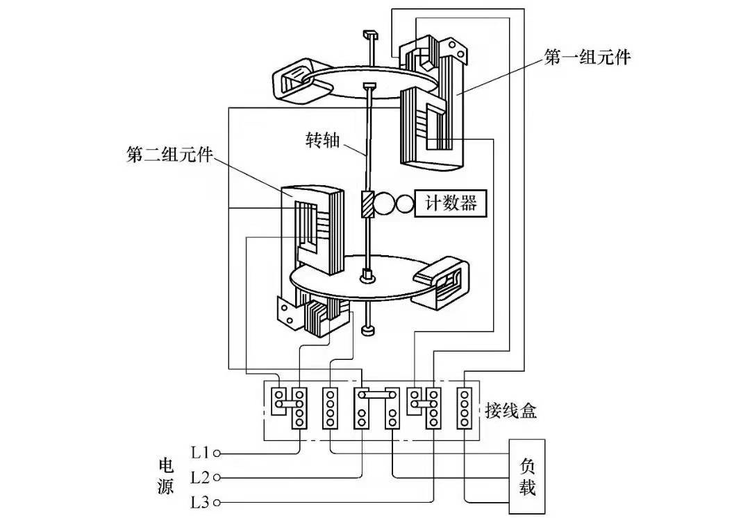 图片关键词 图片关键词