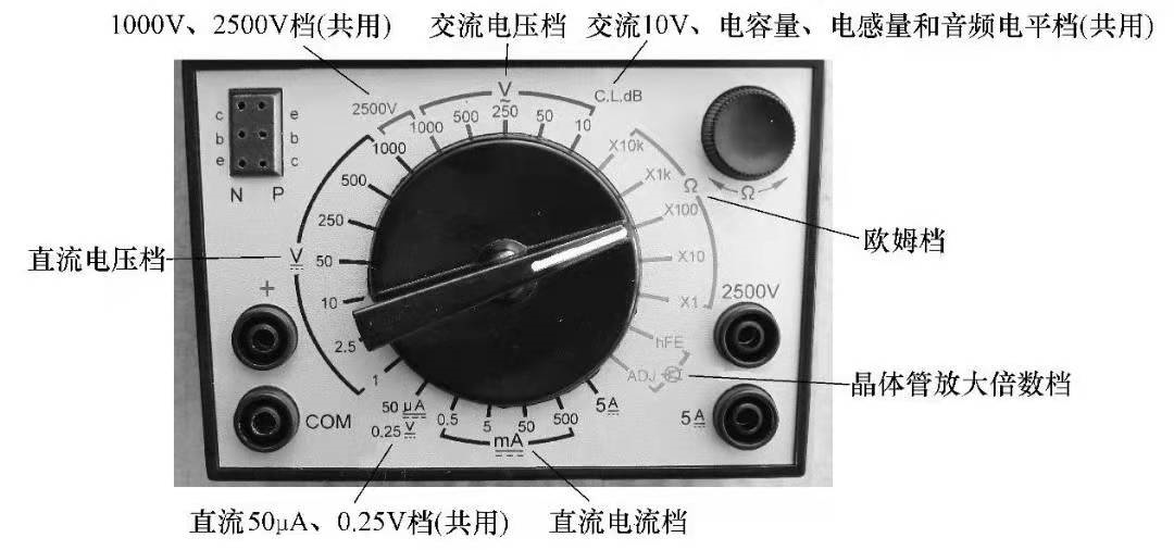 图片关键词 图片关键词
