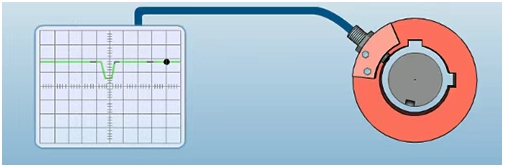 图片关键词 图片关键词