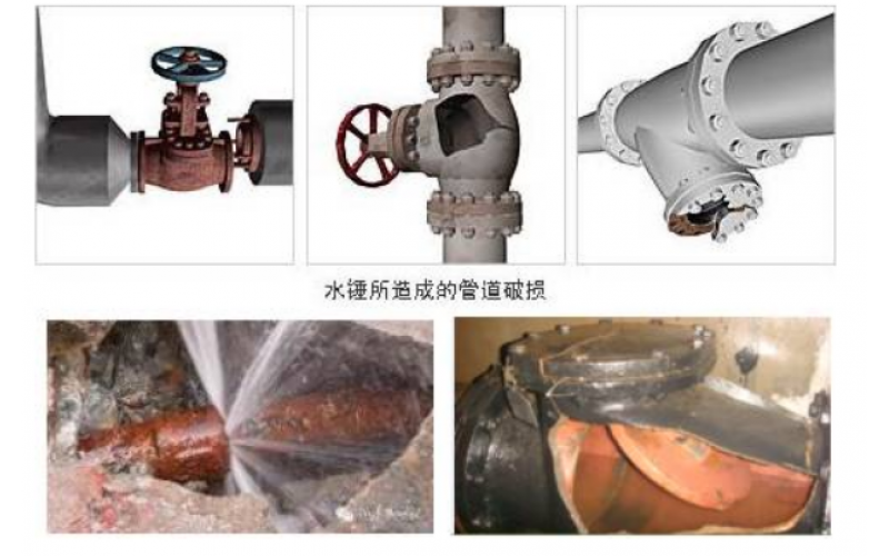 蒸汽主管怎么正确布置疏水点才能有效避免安全隐患知识分享-云开体育官方网站登录·(中国)官网入口设备