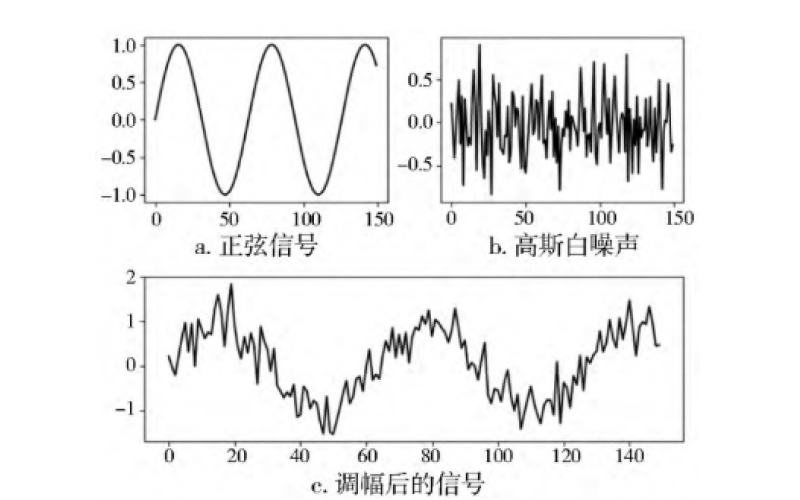 兆瓦级风电齿轮箱高速齿轮断齿失效分析知识分享-云开体育官方网站登录·(中国)官网入口官网