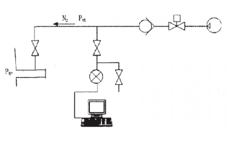 高炉炉身静压测量原理