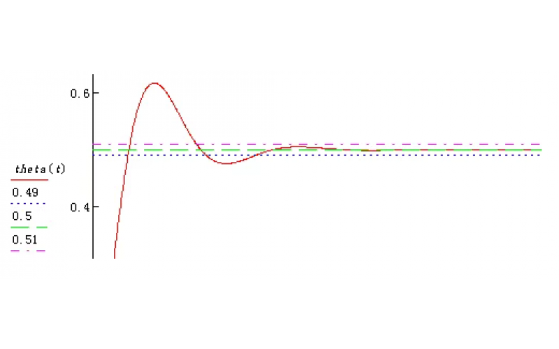 如何设置压力变送器阻尼时间？